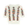 Women's Viscose Fiber Pullover Crew Neck Short Sleeve Sweater Manufacturer - MOQ 100 pcs - Style 93034